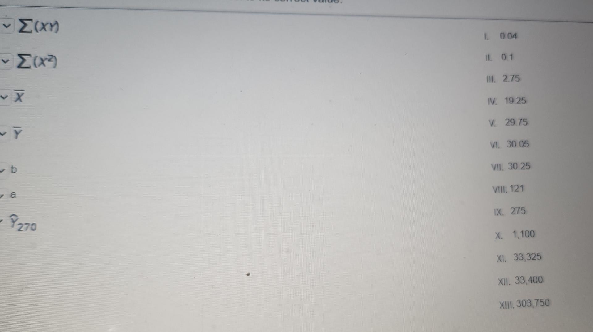 Apply the linear regression model to the