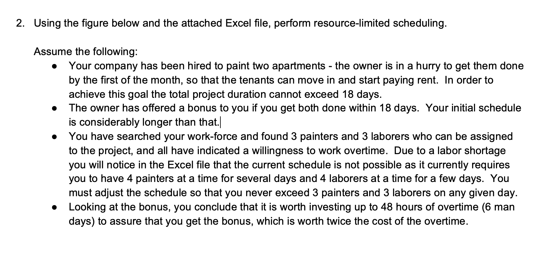 2. Using the figure below and the attached Excel
