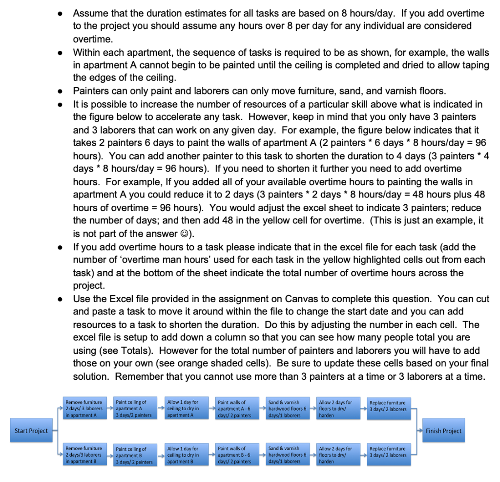 2. Using the figure below and the attached Excel