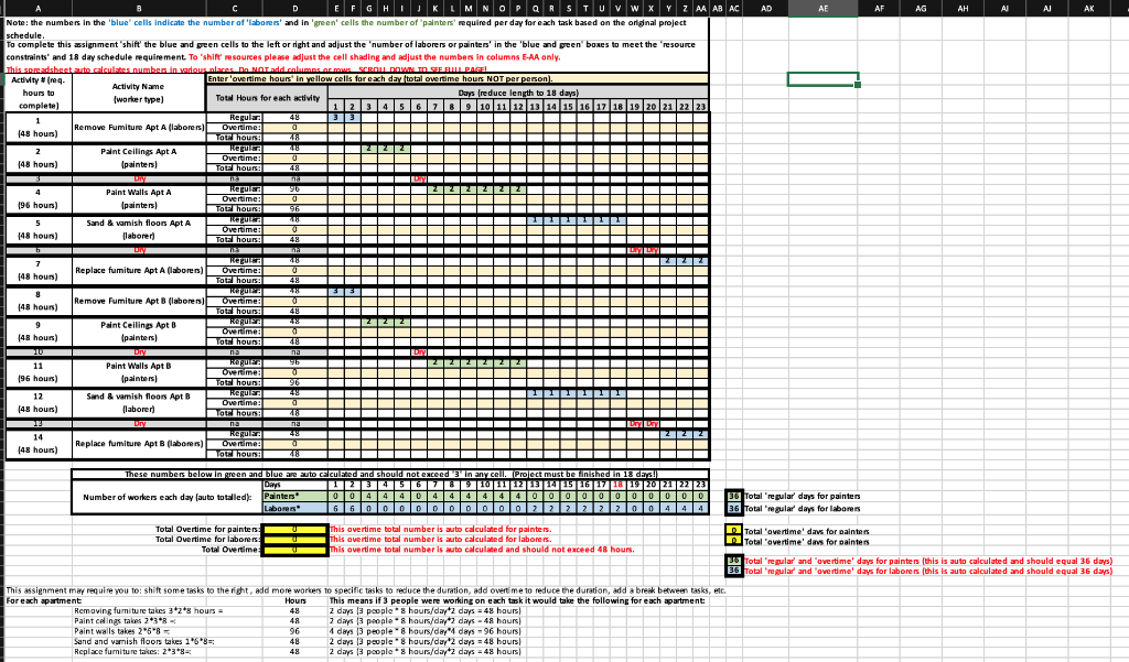 2. Using the figure below and the attached Excel