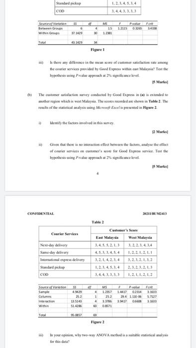 QUESTION 3 |15 MARKS (a) Good Express provides