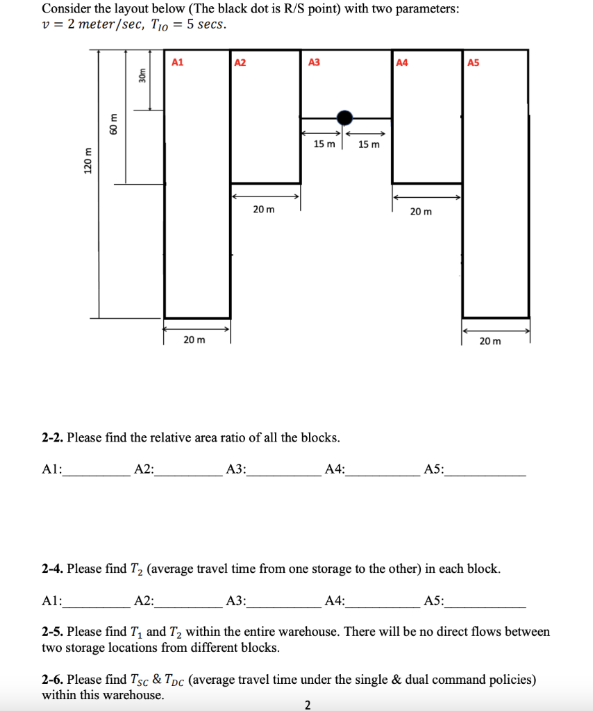Consider the layout below (The black dot is R/S