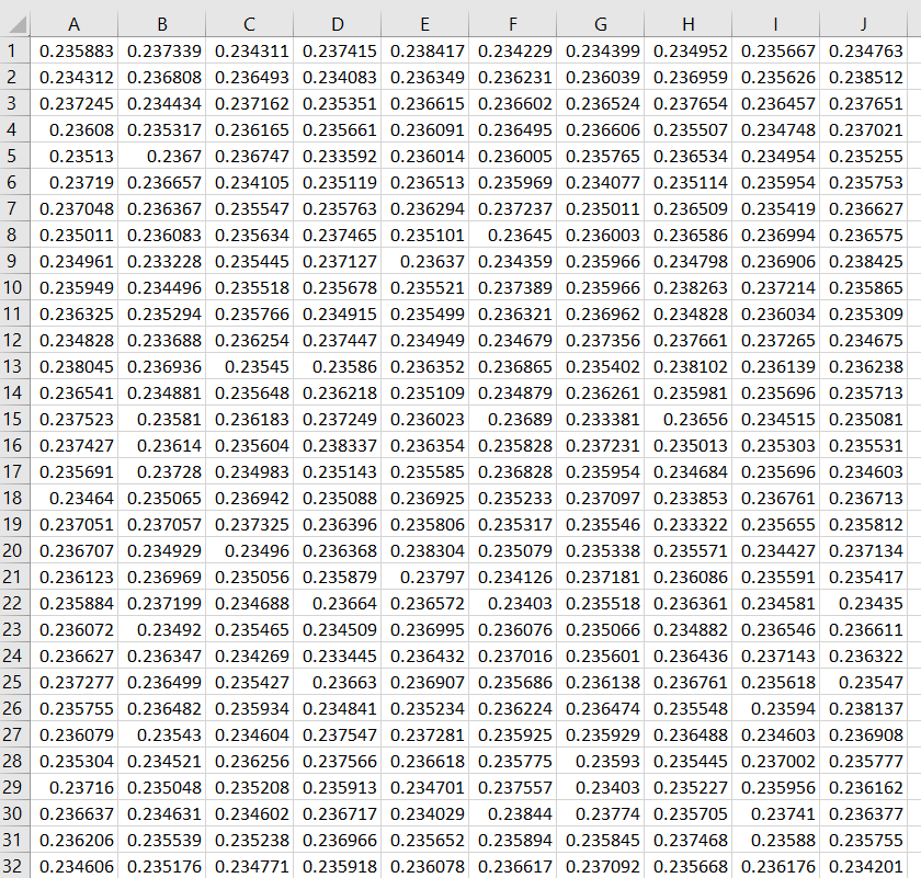A B D E F G H | J 1 0.235883 0.237339 0.234311