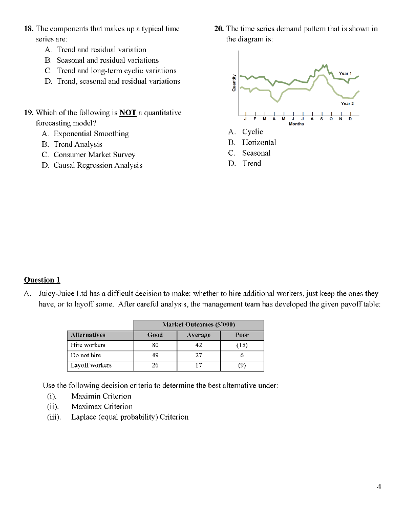 18. The components that makes up a typical time