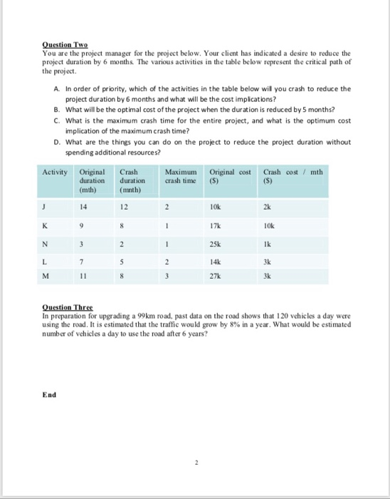 Question Two You are the project manager for the