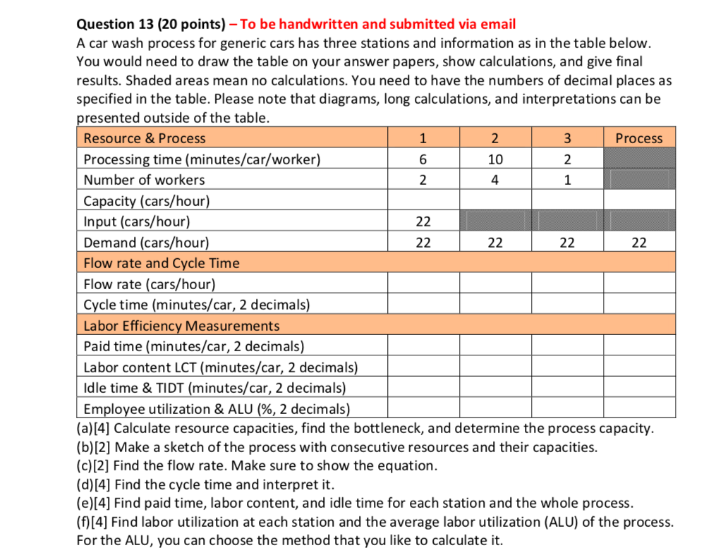 22 22 Question 13 (20 points) - To be handwritten