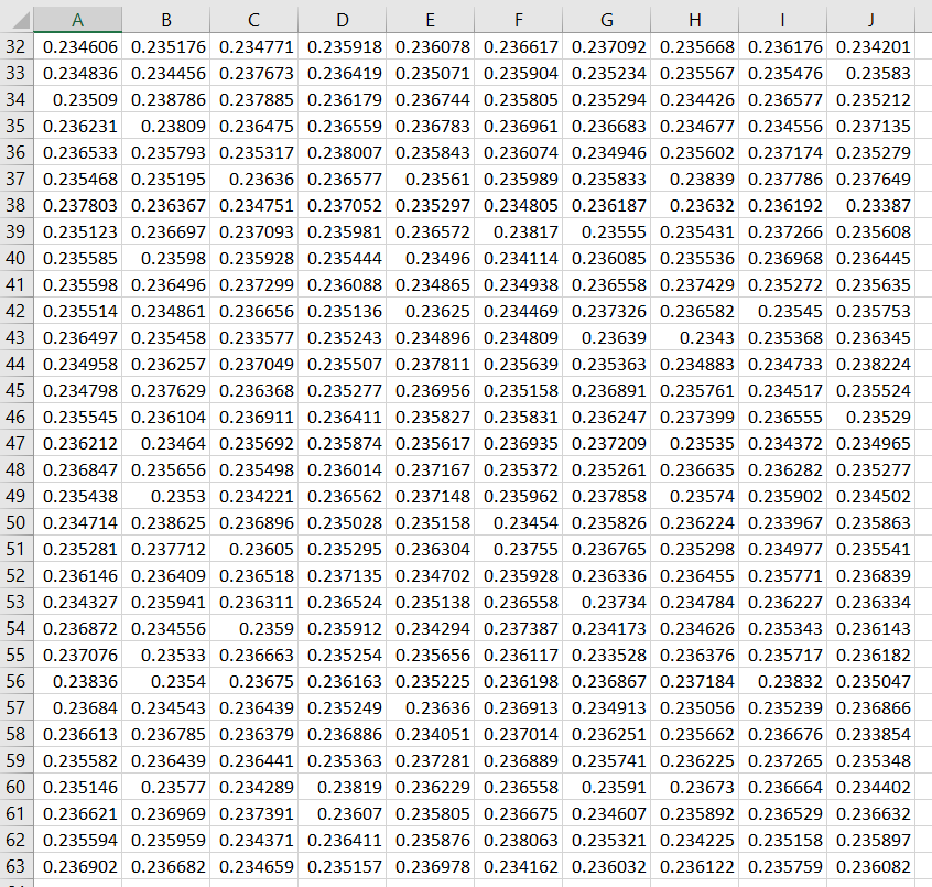 A B D E F G H | J 1 0.235883 0.237339 0.234311