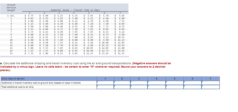 Problem 11-9 (Algo) The table below provides