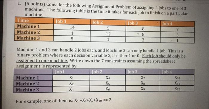 1. (5 points) Consider the following Assignment