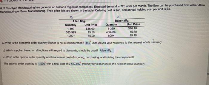 use the first pic as an example on what should be