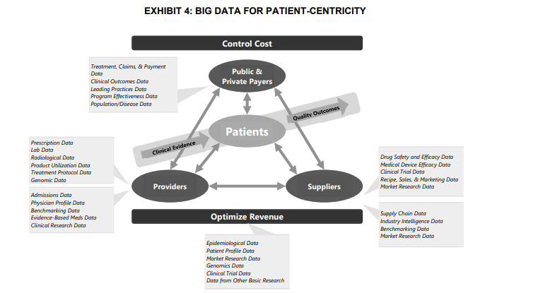 Read UCB case study and answer the following