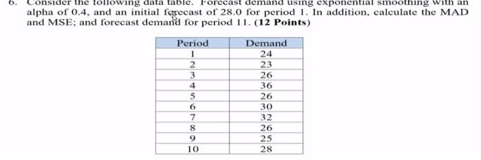 please its urgent 6. nsider bothing vith an