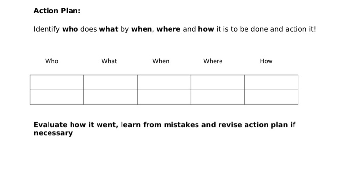 Read the case study below. Senior management
