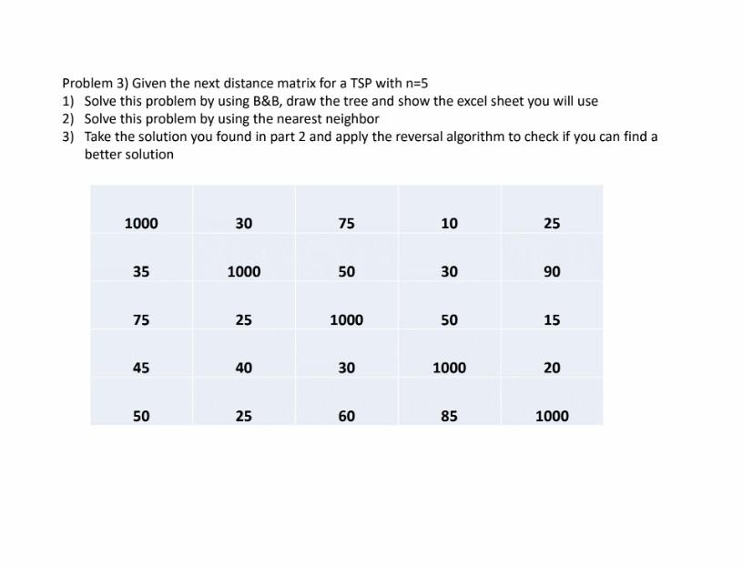 Problem 3) Given the next distance matrix for a