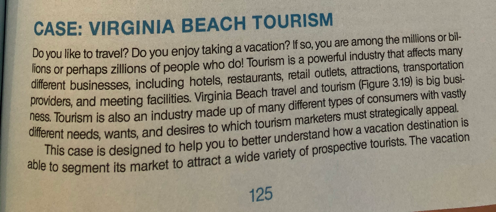 QUESTIONS: 3. Virginia Beach is described as a