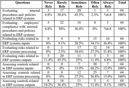 Case 1 The COVID-19 pandemic has been impacting