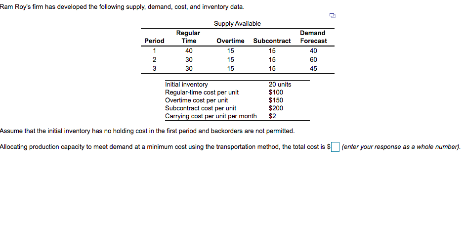 Ram Roy's firm has developed the following