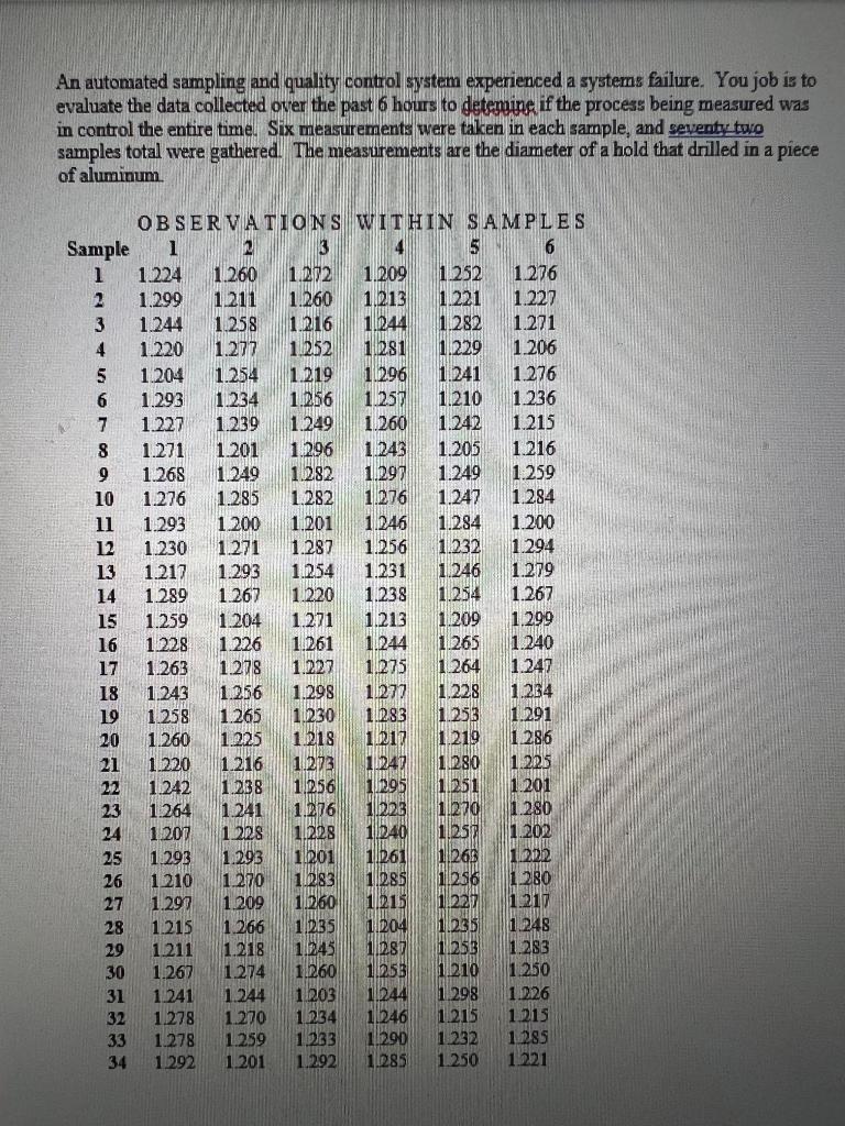 Please include calculations An automated sampling