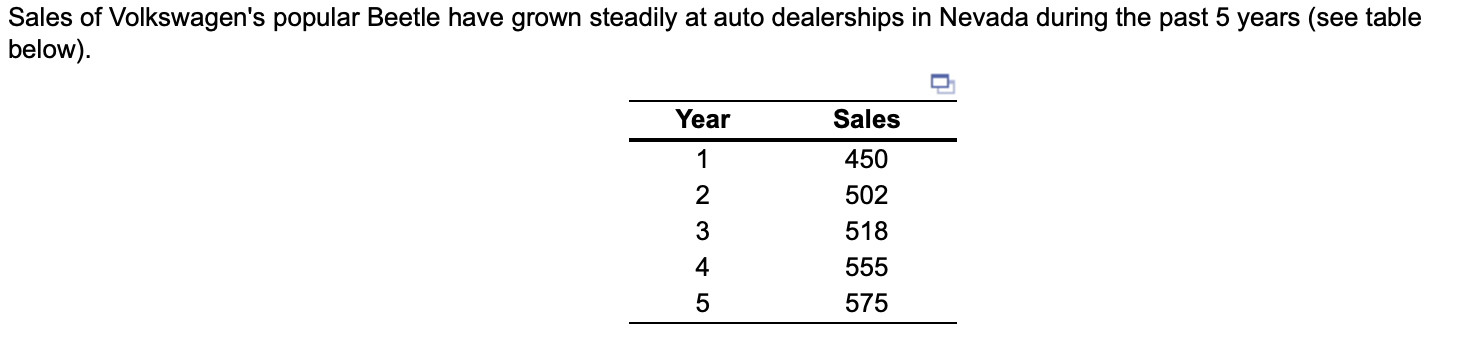 ch. 4 - 20 (new) a) Forecasted sales for year 6