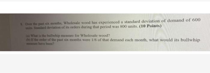 Chat the past months, Wholesale wood has