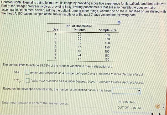 Houston North Hospital is trying to improve its
