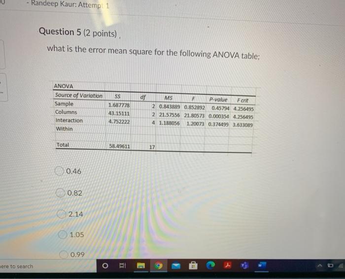 - Randeep Kaur: Attempt 1 Question 5 (2 points)