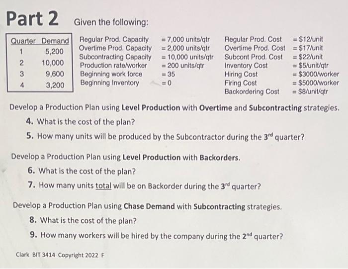 Develop a Production Plan using Level Production