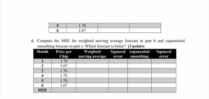 OPRE 3310: Homework Assignment (return before Oct