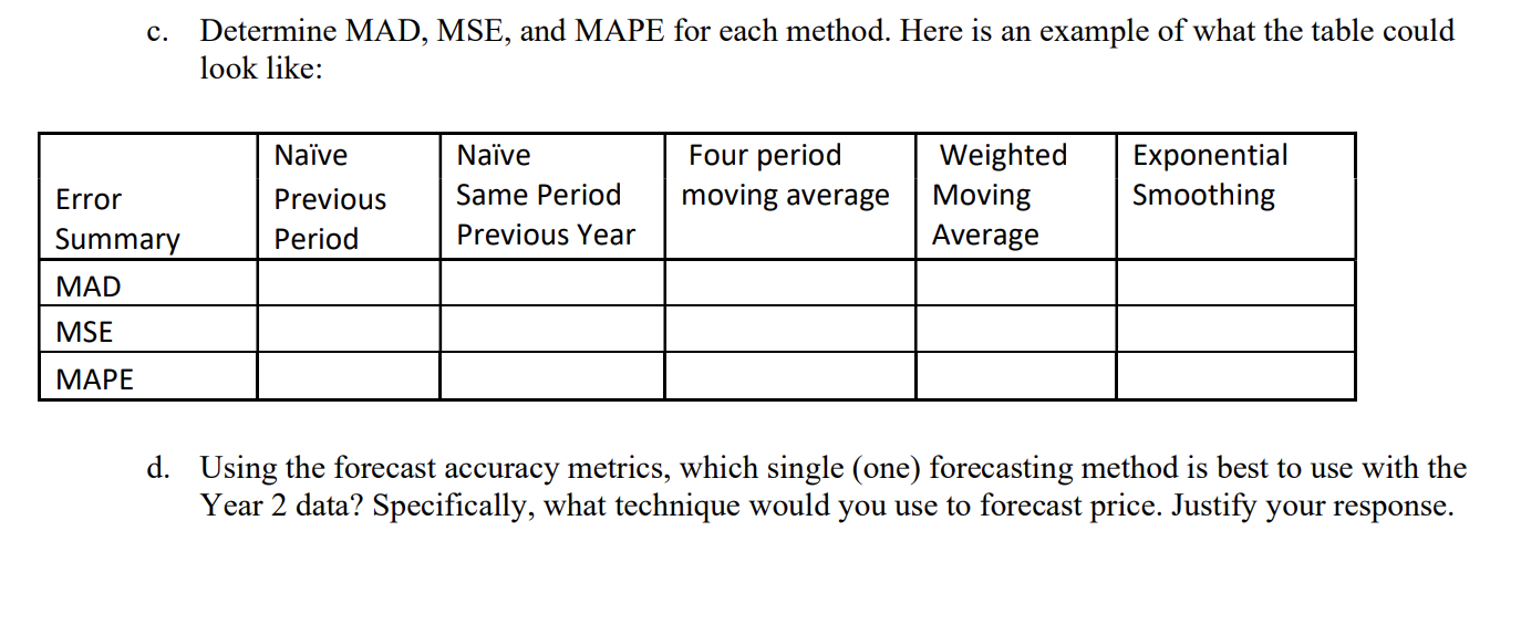Forecasting Problems I strongly encourage you to