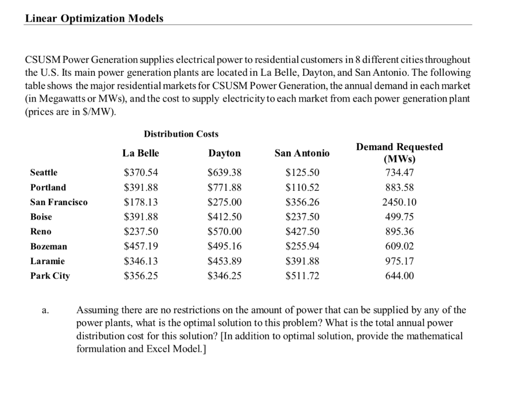 Linear Optimization Models CSUSM Power Generation