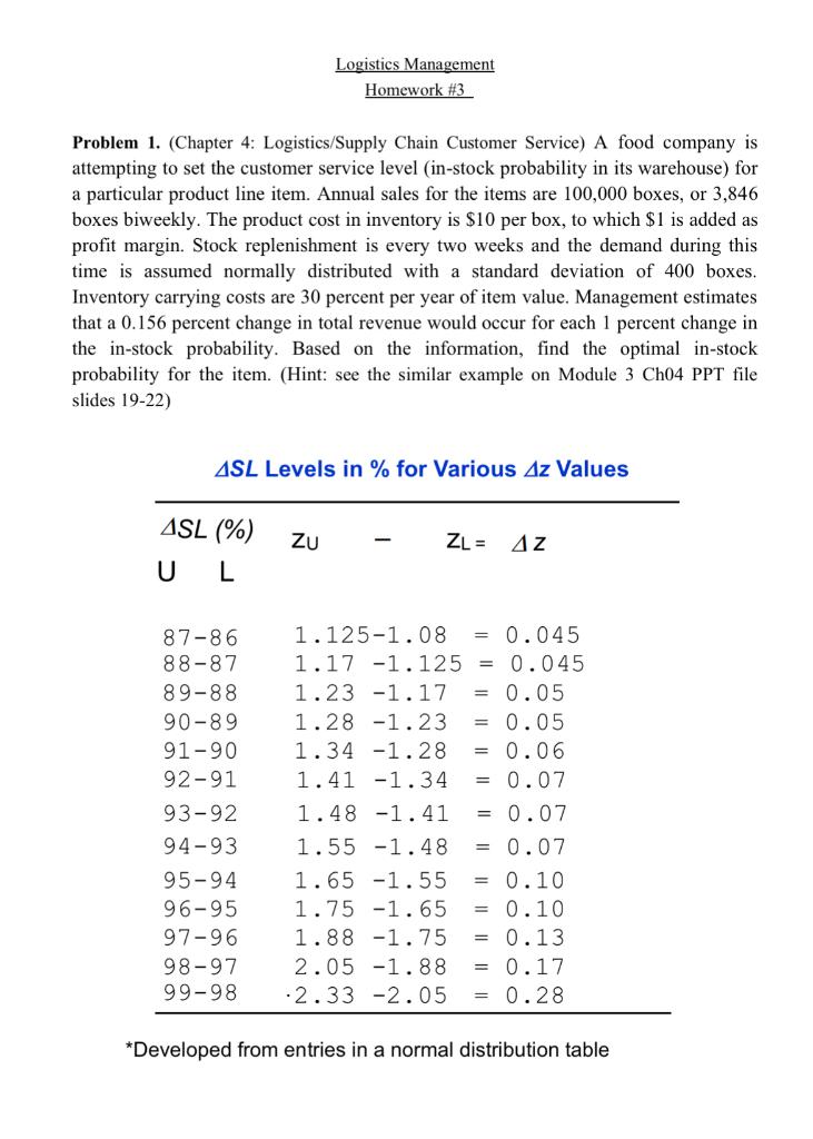 Logistics Management Homework #3 Problem 1.