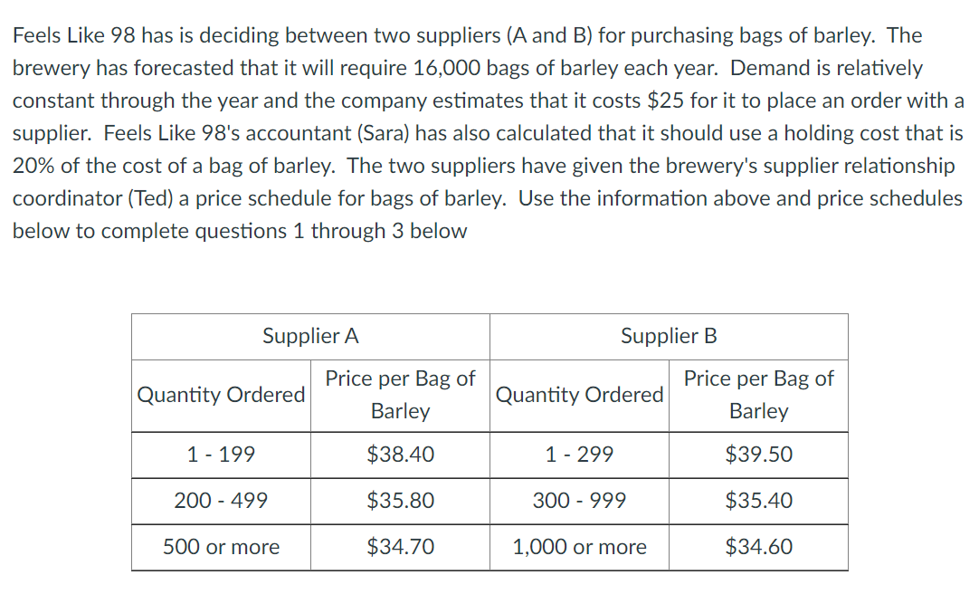1. What is the minimum TAIC for supplier B? 2.
