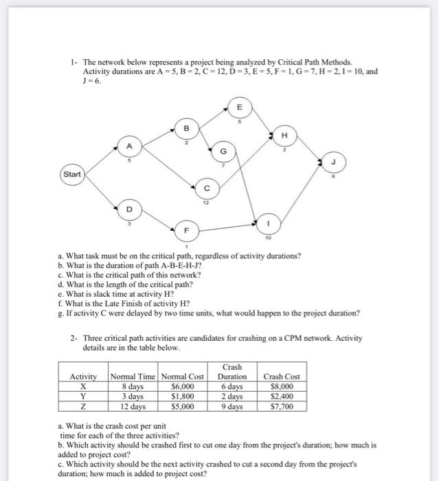 1- The network below represents a project being