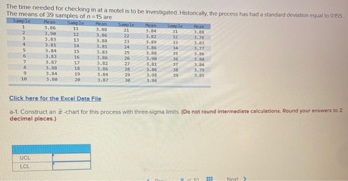 The time needed for checking in at a motel is to