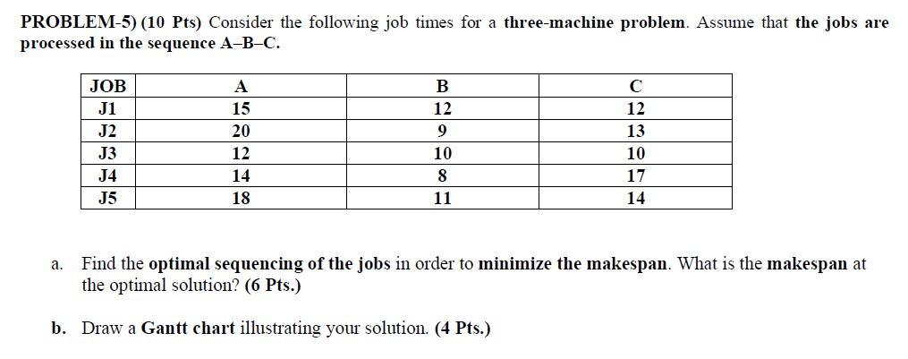 ***PLEASE SOLVE WITHOUT EXCEL. JUST HAND