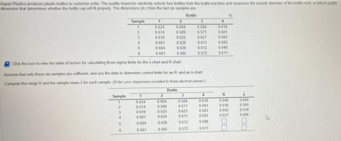 Please provide excel formulas and explanation