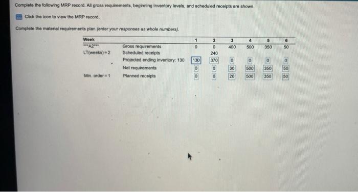 please a step by step on how to solve this all