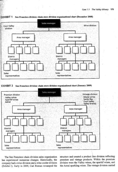 The answer that I need is B, please leave as much