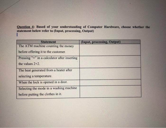 Question 4: Based of your understanding of