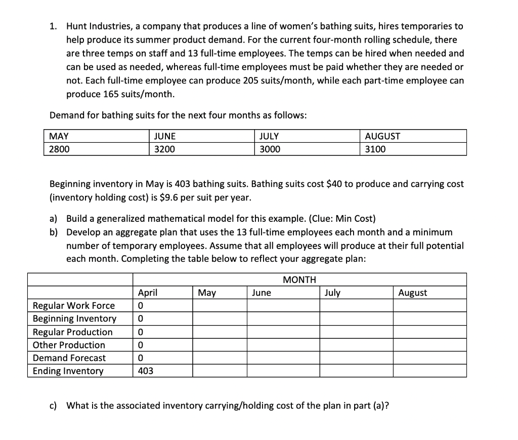 1. Hunt Industries, a company that produces a