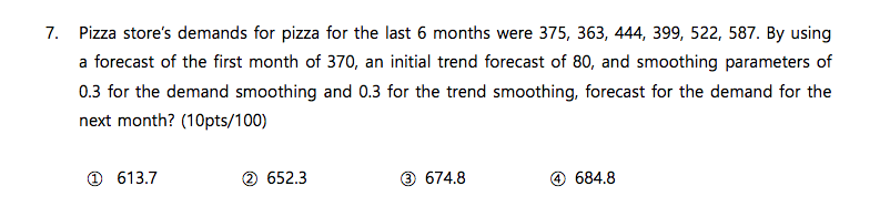 7. Pizza store's demands for pizza for the last 6