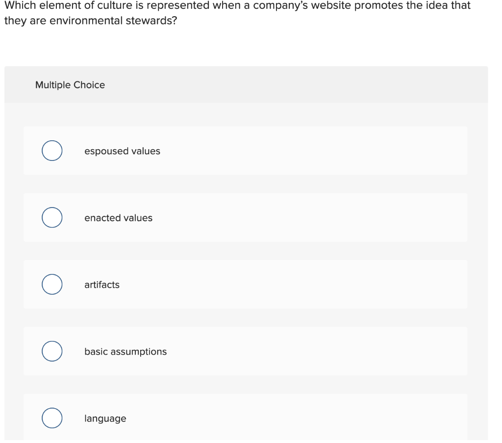 Which element of culture is represented when a
