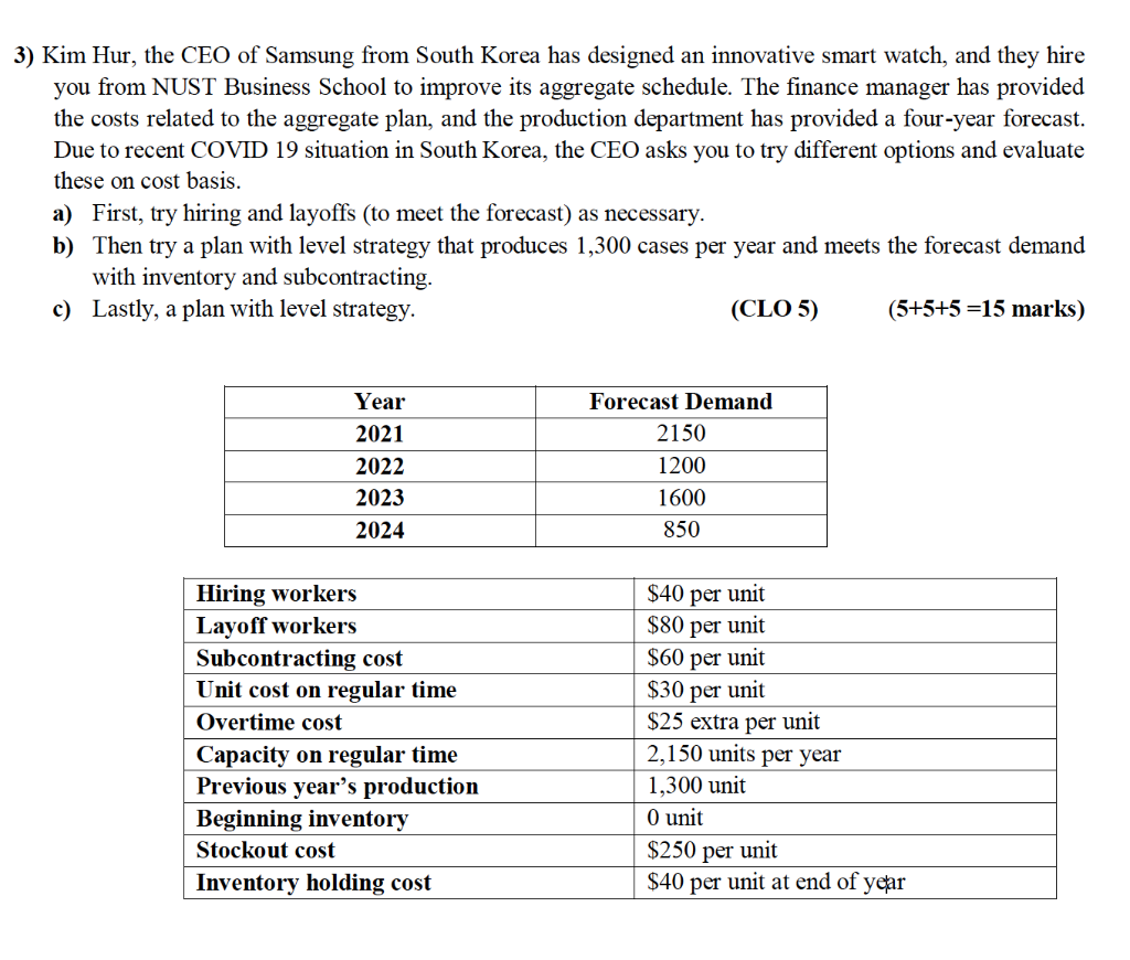 Explain 3) Kim Hur, the CEO of Samsung from South