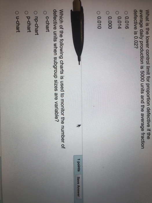 What is the lower control limit for proportion