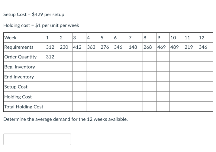Setup Cost = $429 per setup Holding cost = $1 per