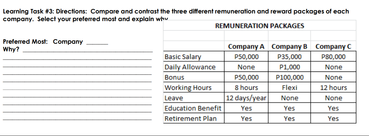 Learning Task #3: Directions: Compare and