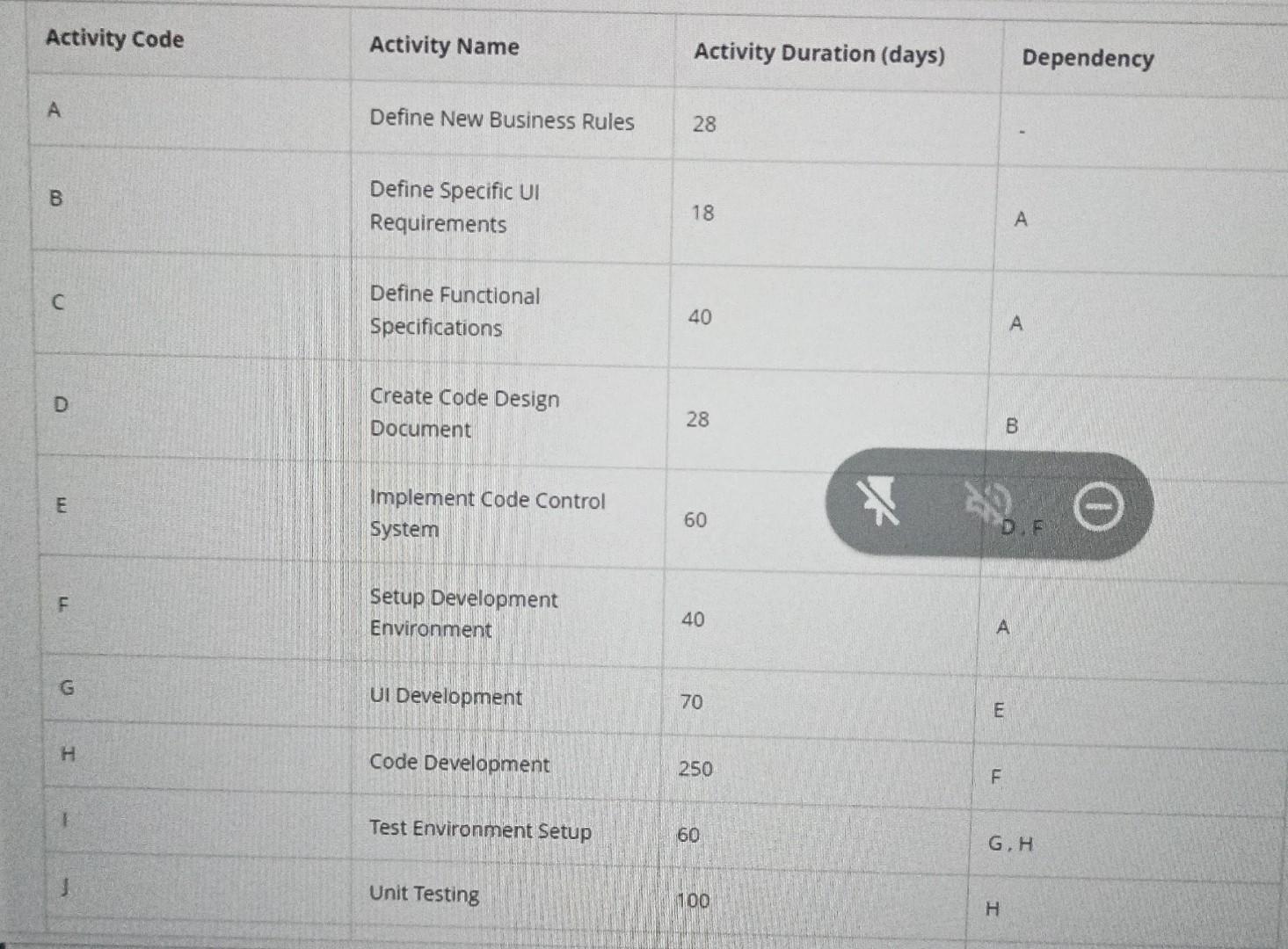 neeeeeddd fastttttttt pleaseeeeeeeee pleaseee