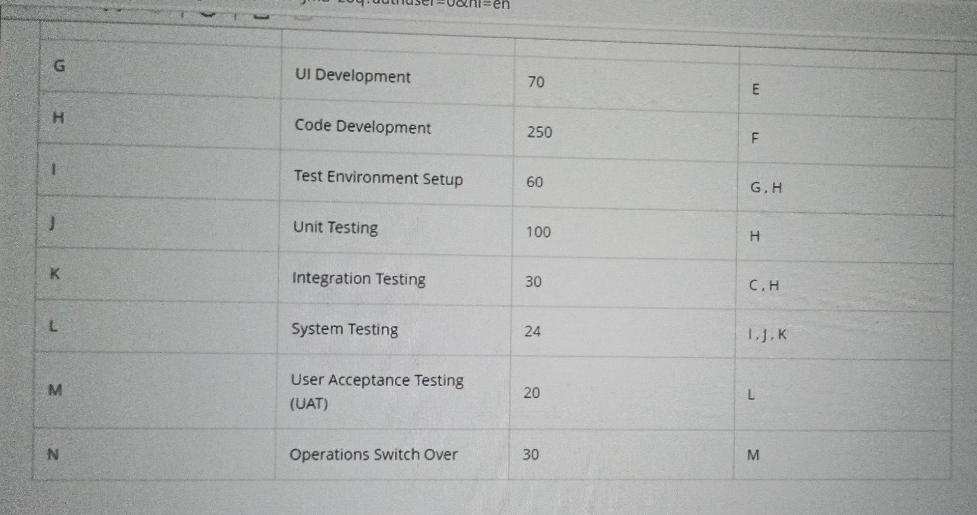 neeeeeddd fastttttttt pleaseeeeeeeee pleaseee