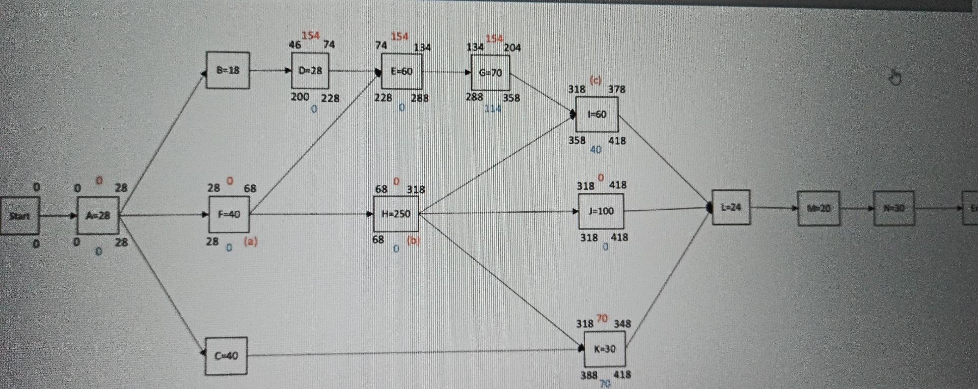 neeeeeddd fastttttttt pleaseeeeeeeee pleaseee