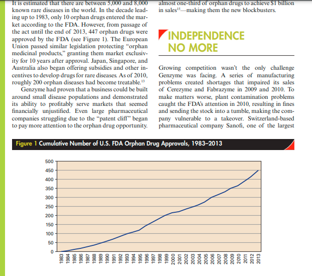 Please identify the following based on the case